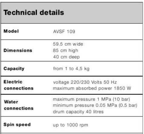 Пералня Ariston AVSF109 - 40 см дълбочина