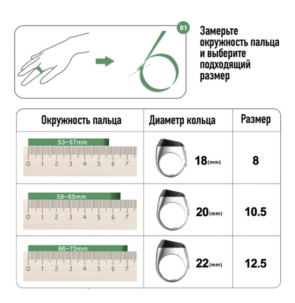 Электронный тасбих iQibla ZikrRing