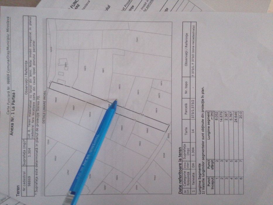 Oferta intravilan Teren comuna Miroslava 25 minute palas campus