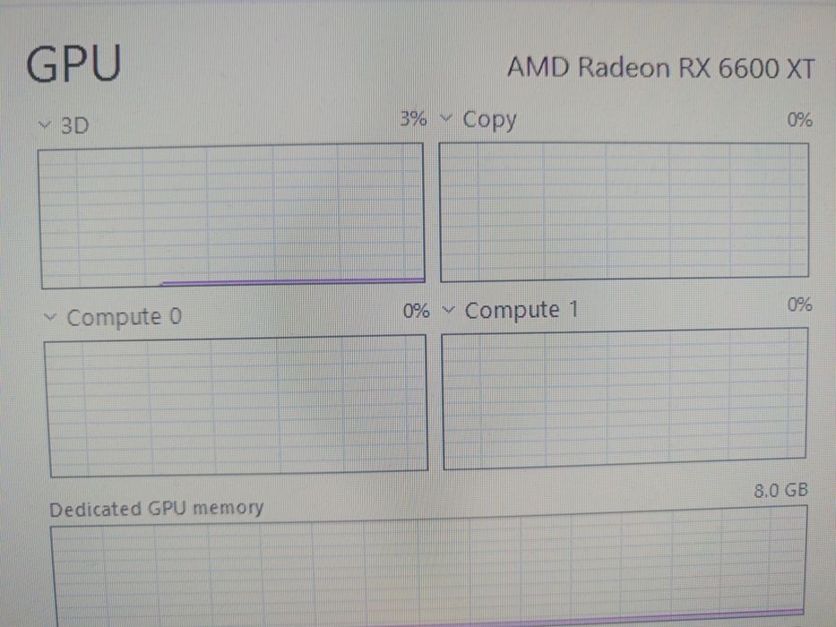Vand/Schimb Pc Gaming cu Kukirin  componente in descriere