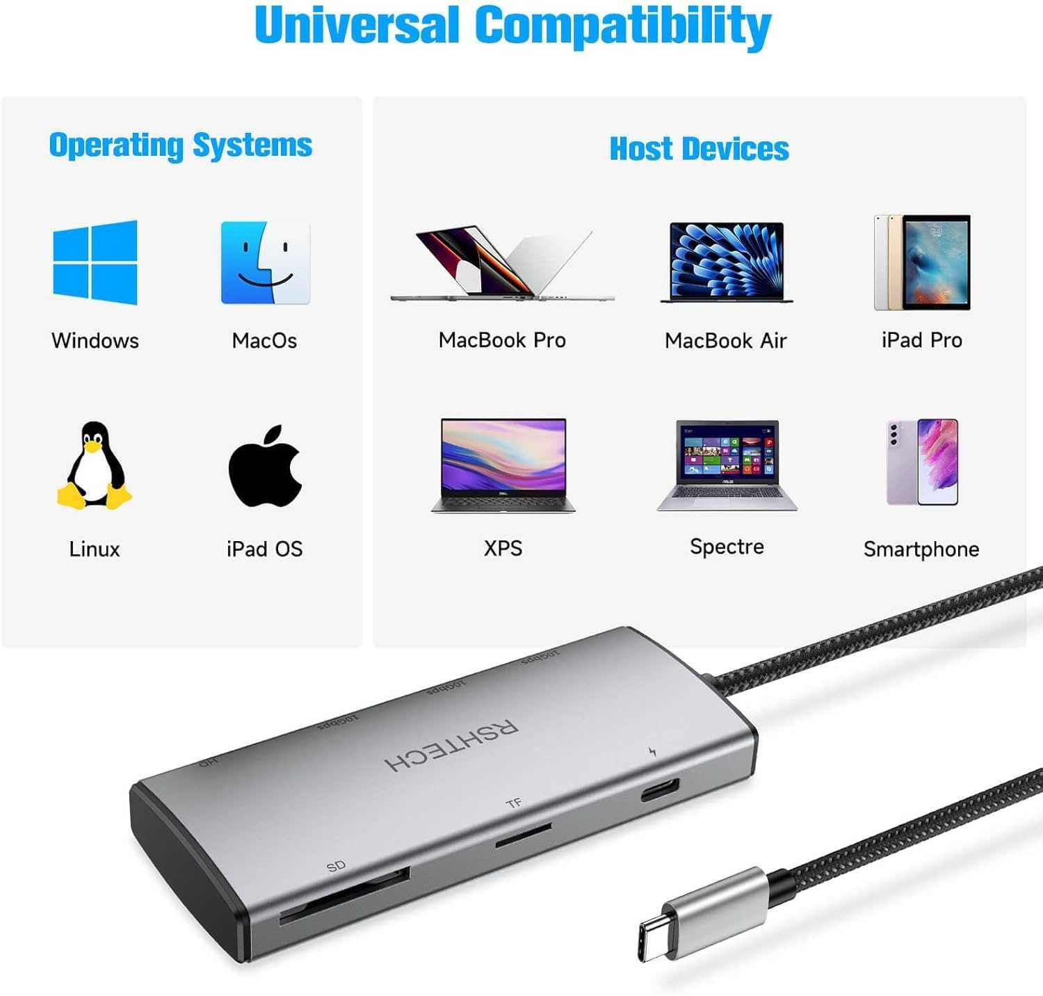 RSHTECH 10Gbps USB C хъб, 7-в-1 USB C многопортов адаптер с 4K HDMI
