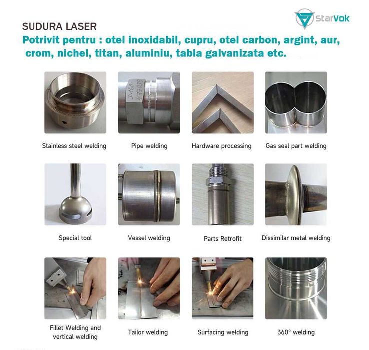 Masina/Aparat profesional de sudura /curatare laser 36 Luni GAR