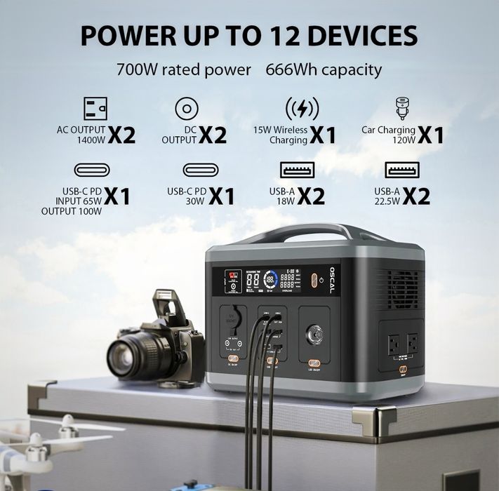 Power Station Blackview OSCAL P700