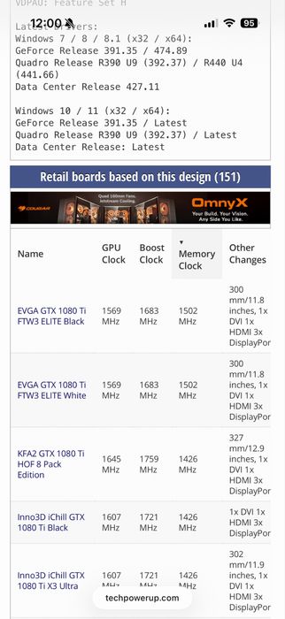 GTX 1080 TI EVGA FTW3 Elite 11GB Black
