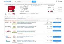 WD Red SSD SA500 NAS 2TB SATA III 6Gb/s M.2 2280 –nou