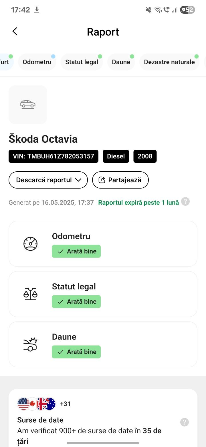 Skoda Octavia 2 VRS