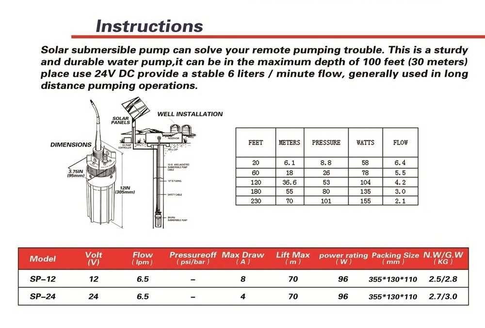 Потопяема сондажна соларна водна помпа 12V 360л/час 24V 3000л/час