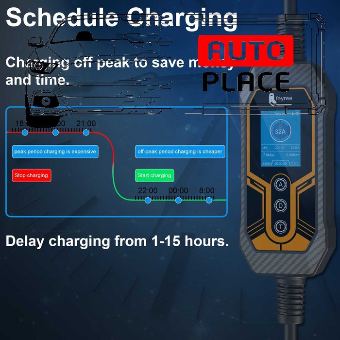 Разпродажба! Преносимо Зарядно Feyree Lion EV-K9 Type 2 / 7kW / APP