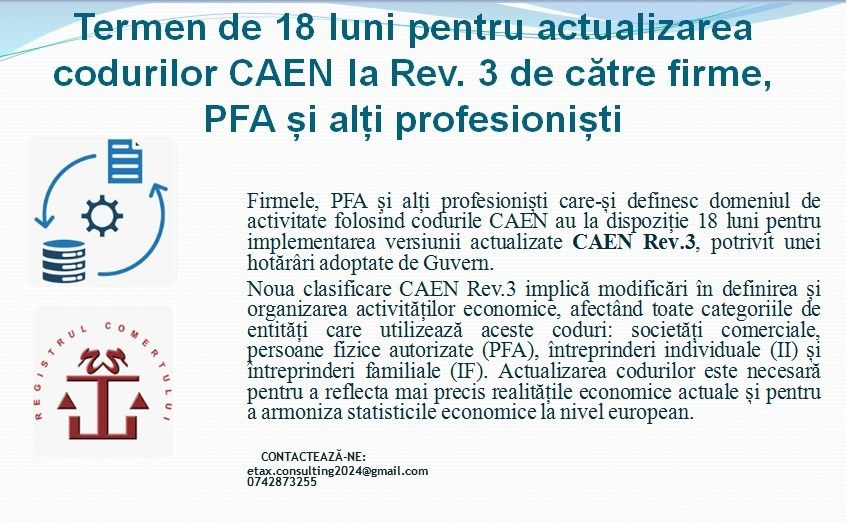 Înființare, modificare SRL/ PFA