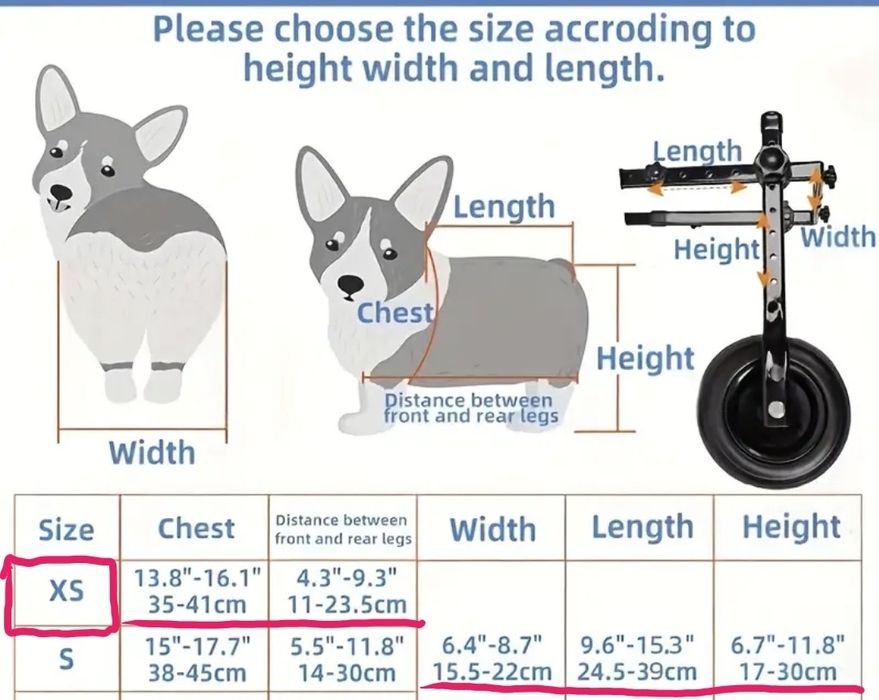 Căruț pentru câini sau pisici