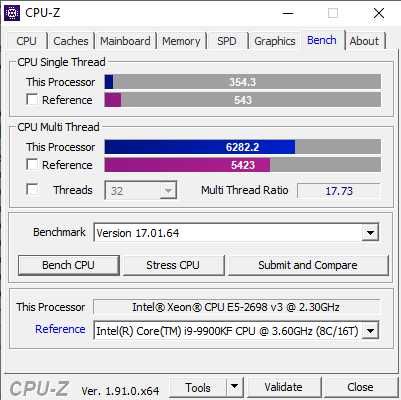 Procesor Intel Xeon E5-2698 v3