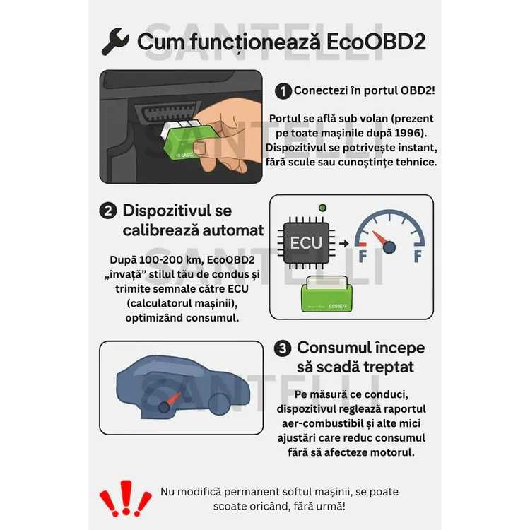 Dispozitiv economisire combustibil - Cu peste 30% - Motorina & Benzina