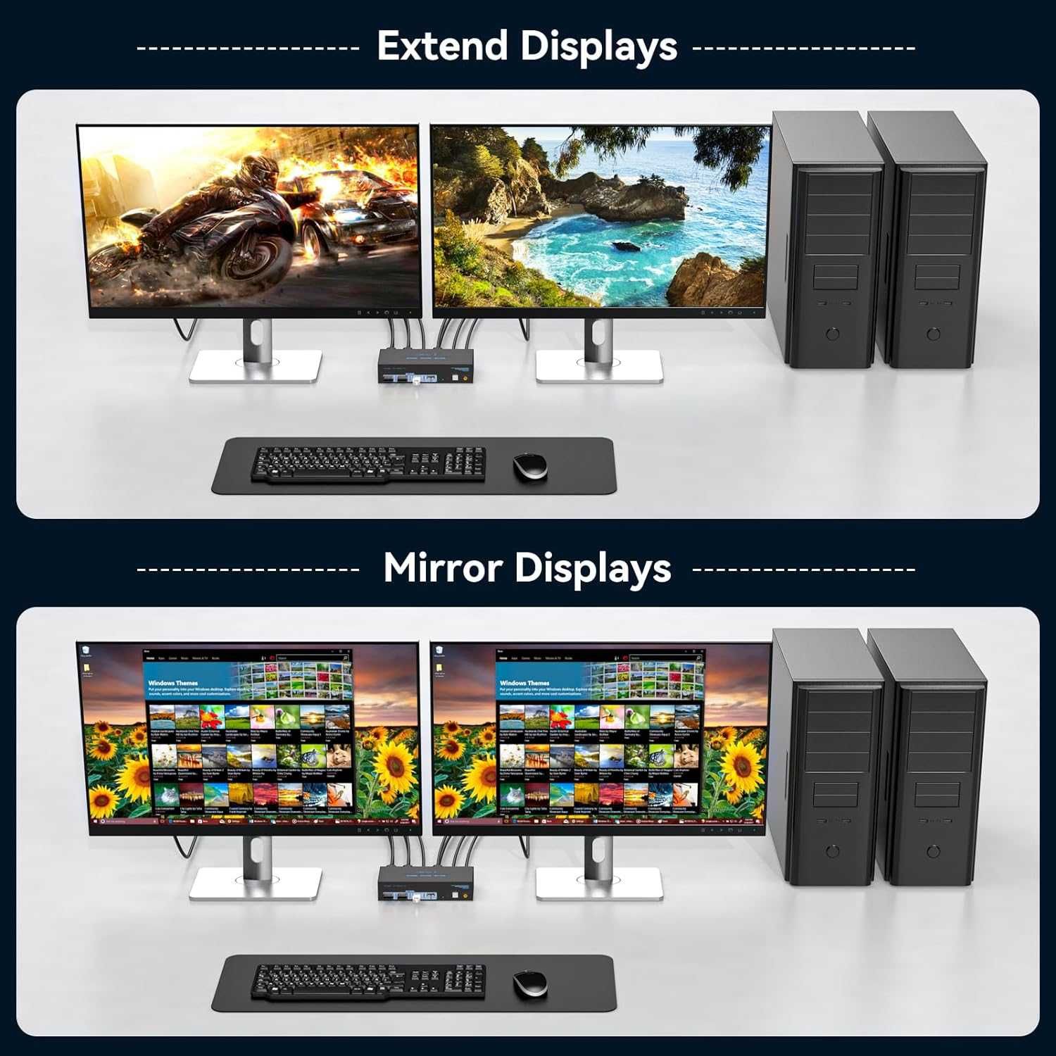 AILVLVNG HDMI Displayport KVM суич 2 монитора 2 компютъра 4K/60Hz