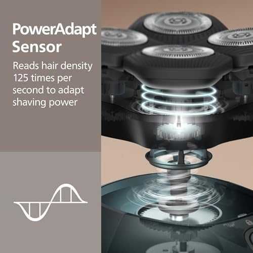 Нова Машинка за бръснене Philips 7000 Pro, 360° глава за мъже Филипс