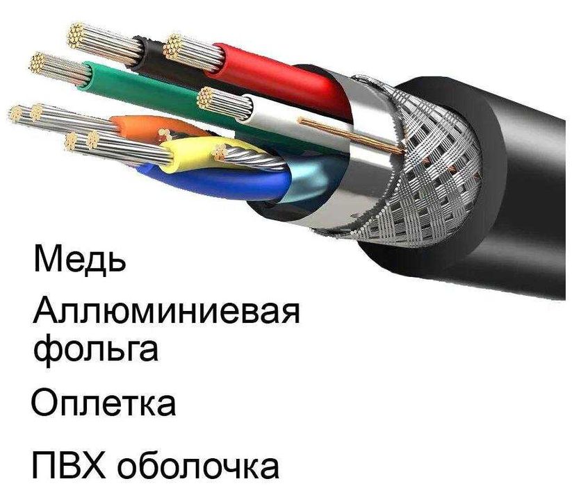 уз кабел 2*2.5 оптом монтажни