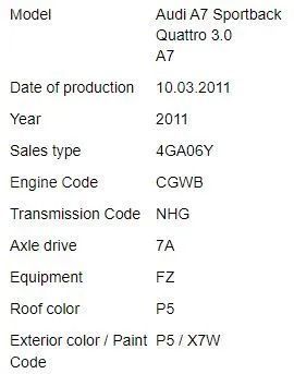 Dezmembrari Audi A7 3.0TFSi 220 KW cod CGWB (4GA, 4GF) 2010-2015