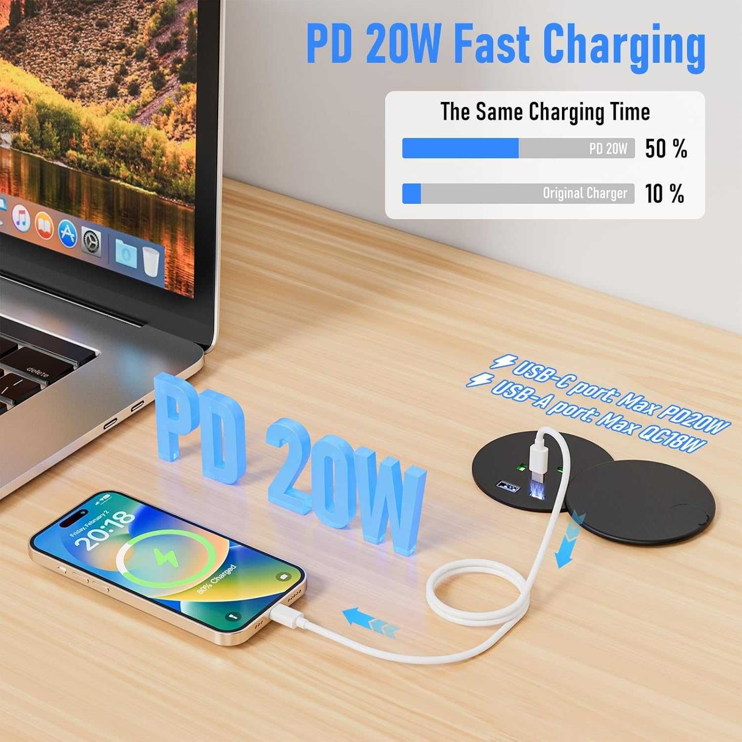 Вграден настолен контакт с капак, USB-C PD 20W,USB-A и USB-C,2 м кабел
