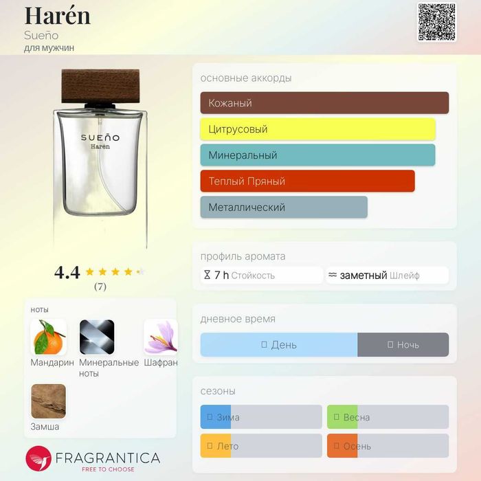 Haren by Sueno eau de parfum