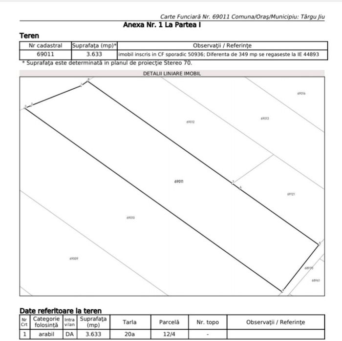 Vand teren centura Jiului, Tg Jiu, str Barajului.
