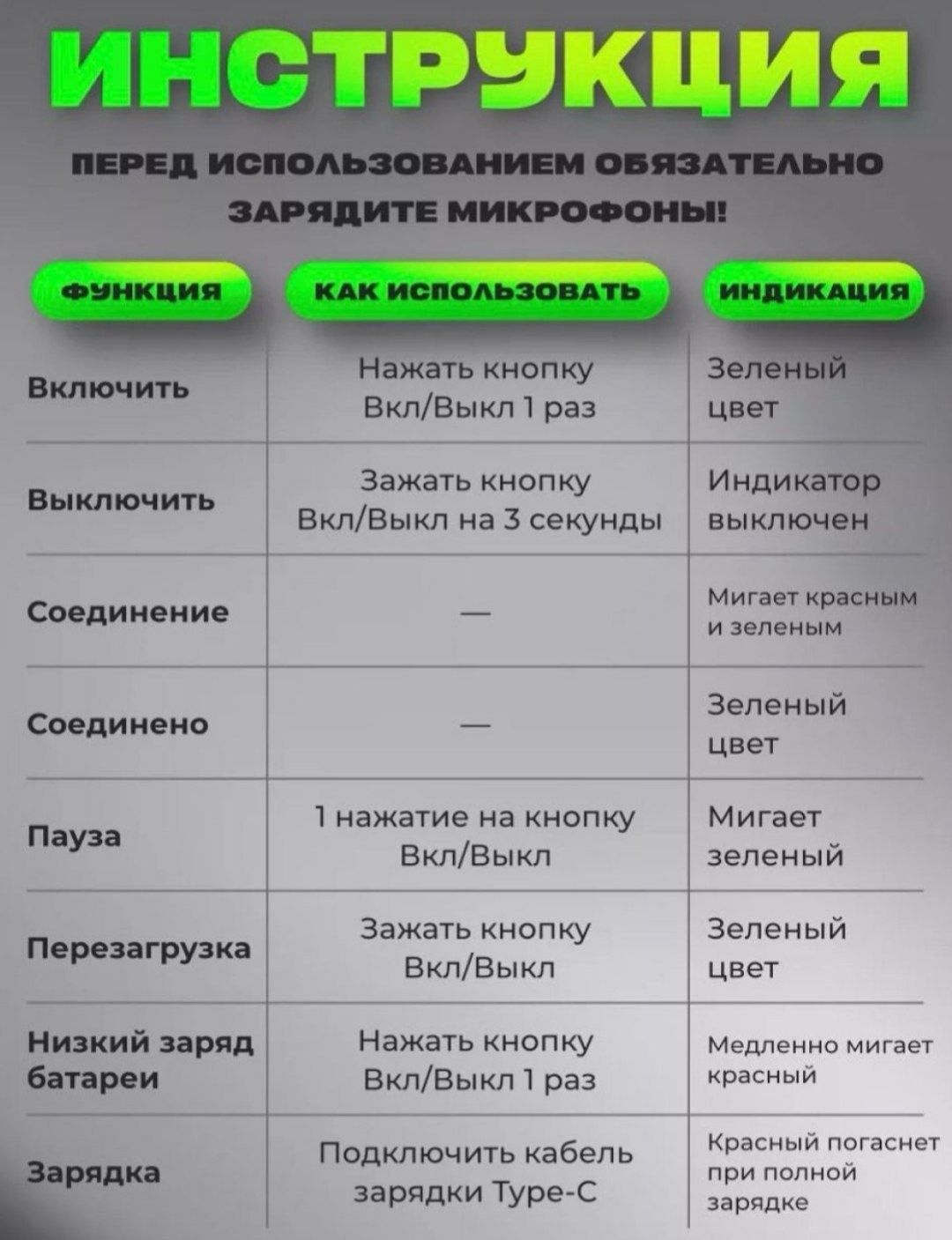 blogerlar uchun Maxsus Mikrafon