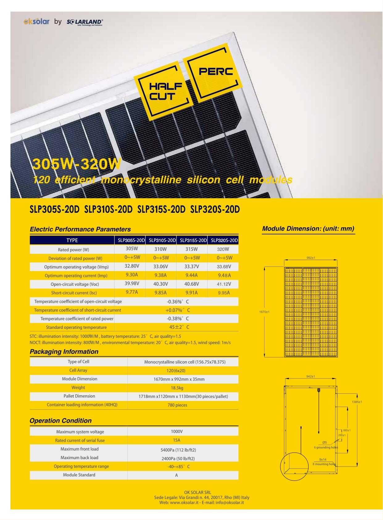 Panou solar fotovoltaic monocristalin  320W SolarLand 2022