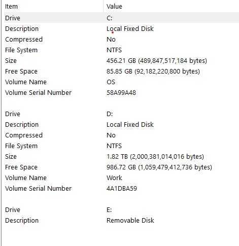 XPS 15 9520 RTX 3050ti, 64Gb ram, 512 SSD, 2TB SSD Samsung 980 Pro