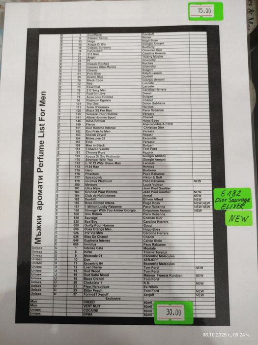 Парфюми SANSIRO Plovdiv