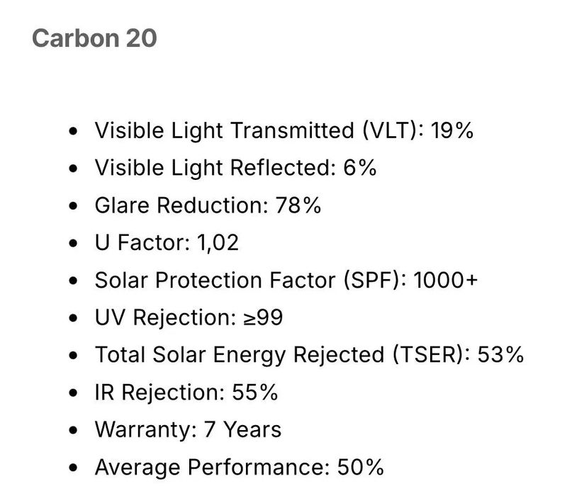 Висококачесвено фолио Lacuna Carbon