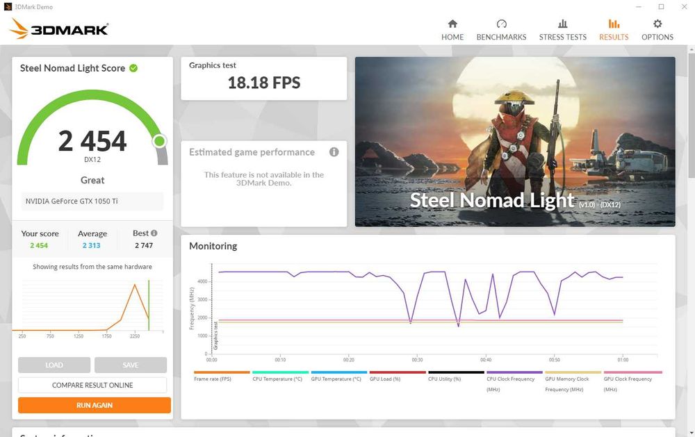 ASUS ROG Strix Nvidia GTX 1050ti