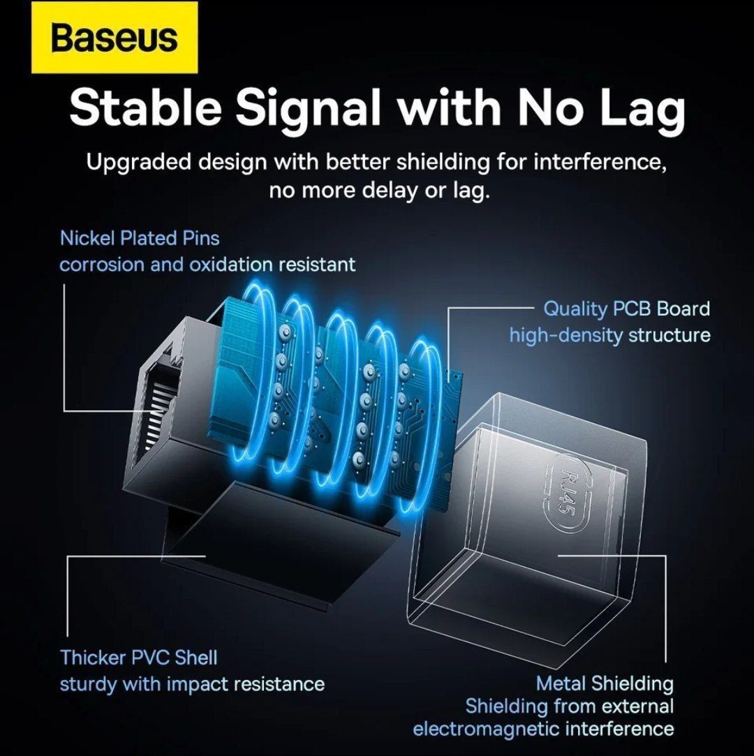 Baseus Трансивер удлинитель для Ethernet
