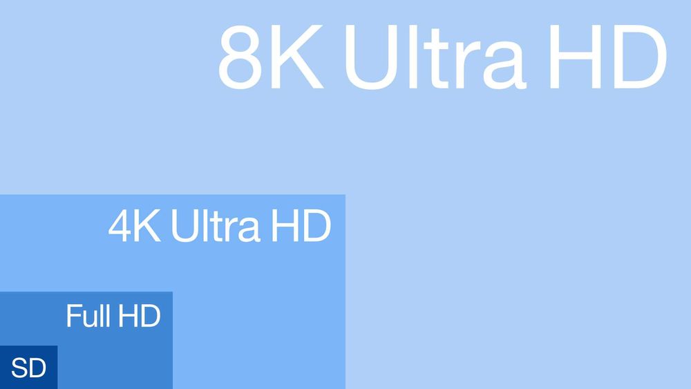 Upscale video SD > Full HD > 4 K > 8 K