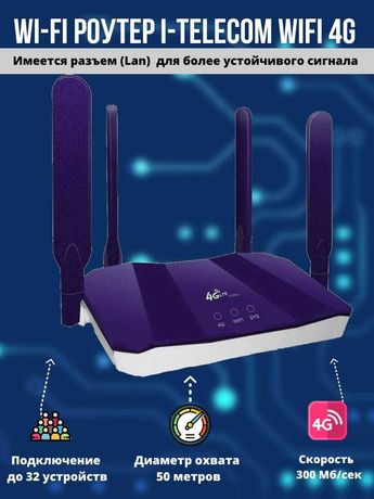 Wi-Fi роутер WIFI 4G С 4 АНТЕННАМИ беспроводной модем