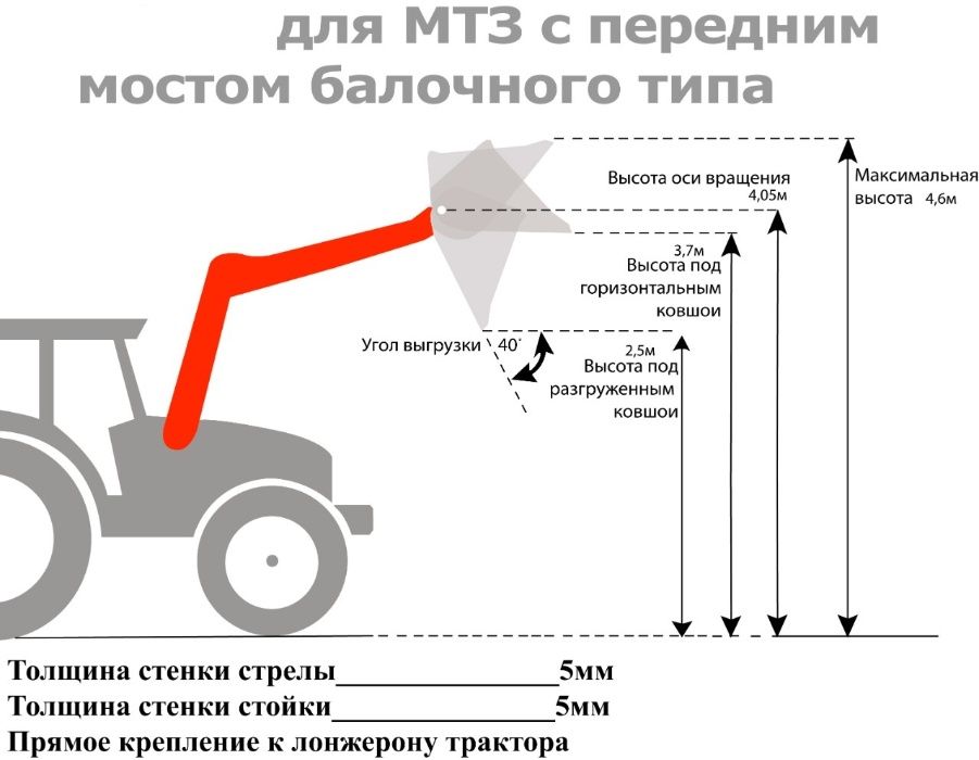 Погрузчик 1000 кг КУН