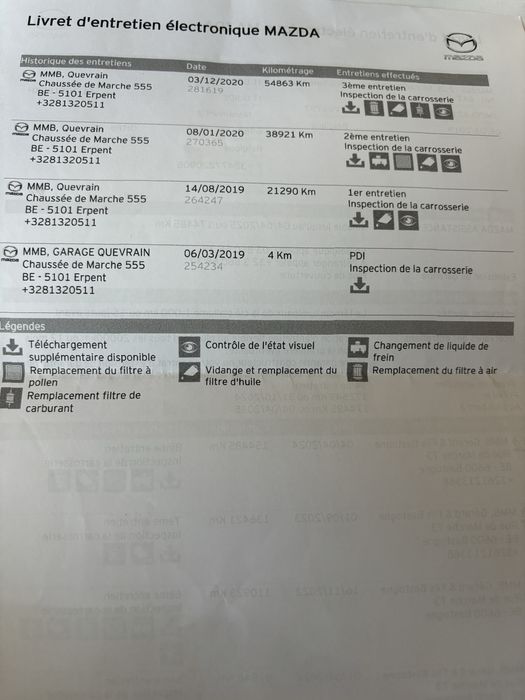 Продавам Мазда 6 Takumi