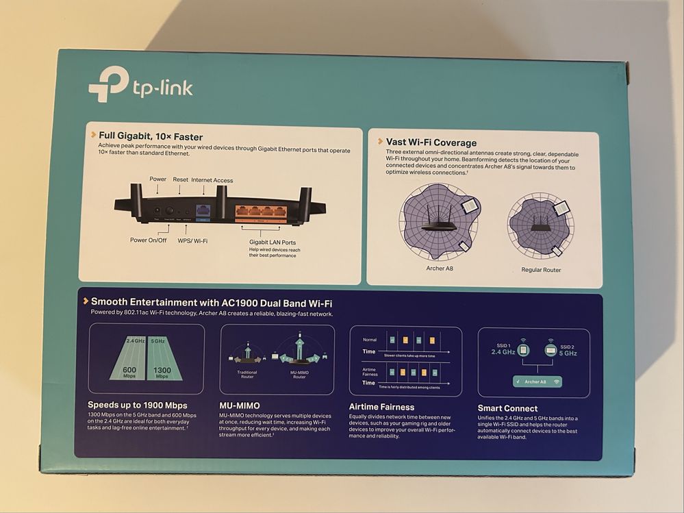 AC1900 Wi-Fi рутер TP-Link Archer A8