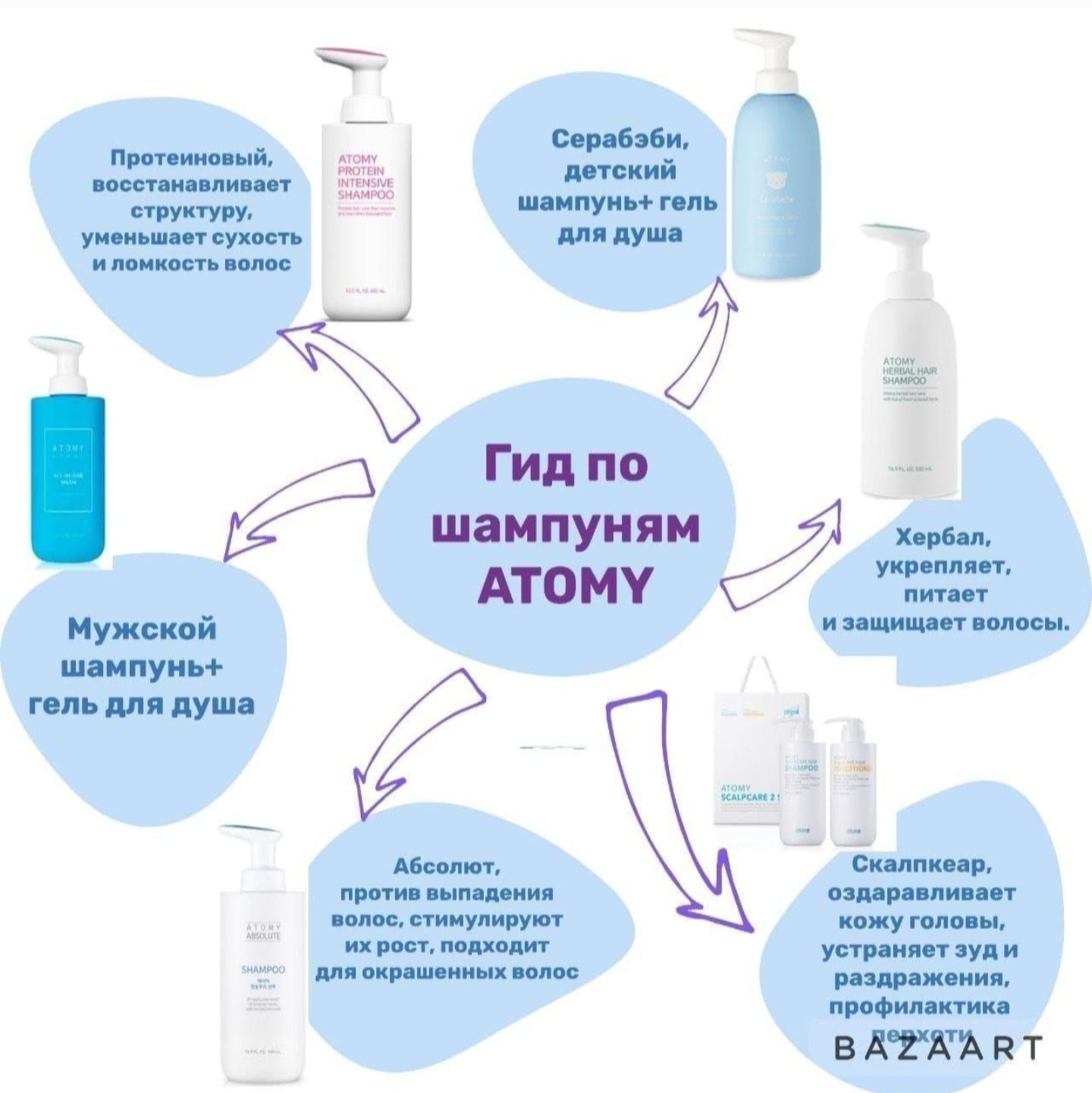 Продам шикарную продукцию