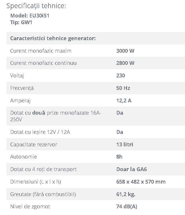 Generator tip Inverter HONDA EU30IS1 GW1, 3000W, monofazat.