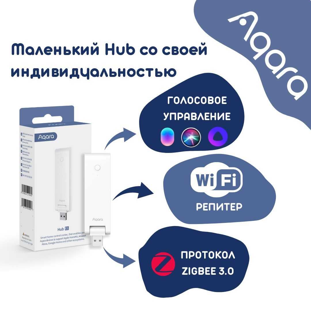 USB Центр управления умным домом Aqara Hub E1 Яндекс Алиса+Zigbee