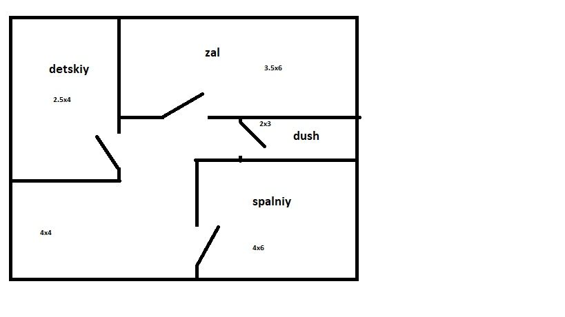 Участок 3сотки +-