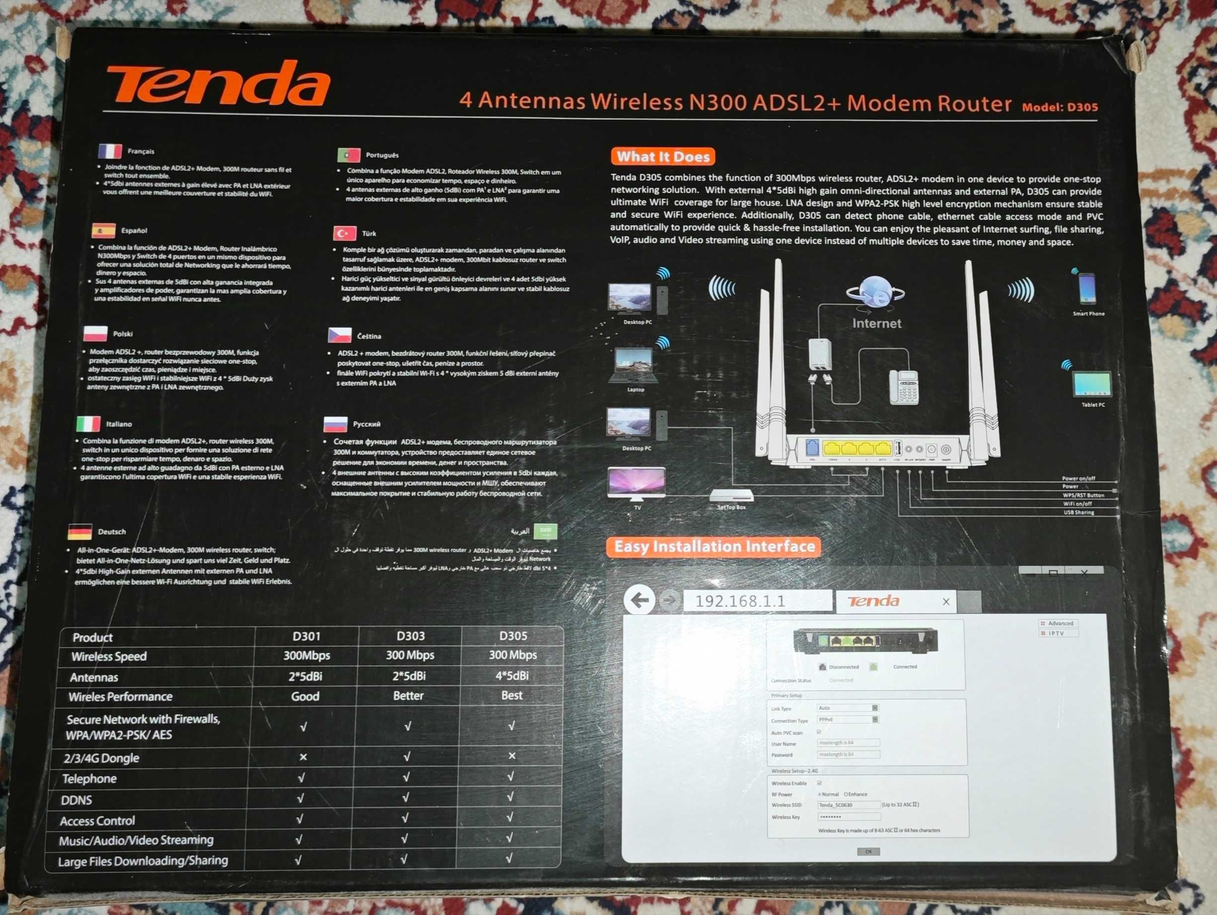 Модель tenda d305 Модем ADSL