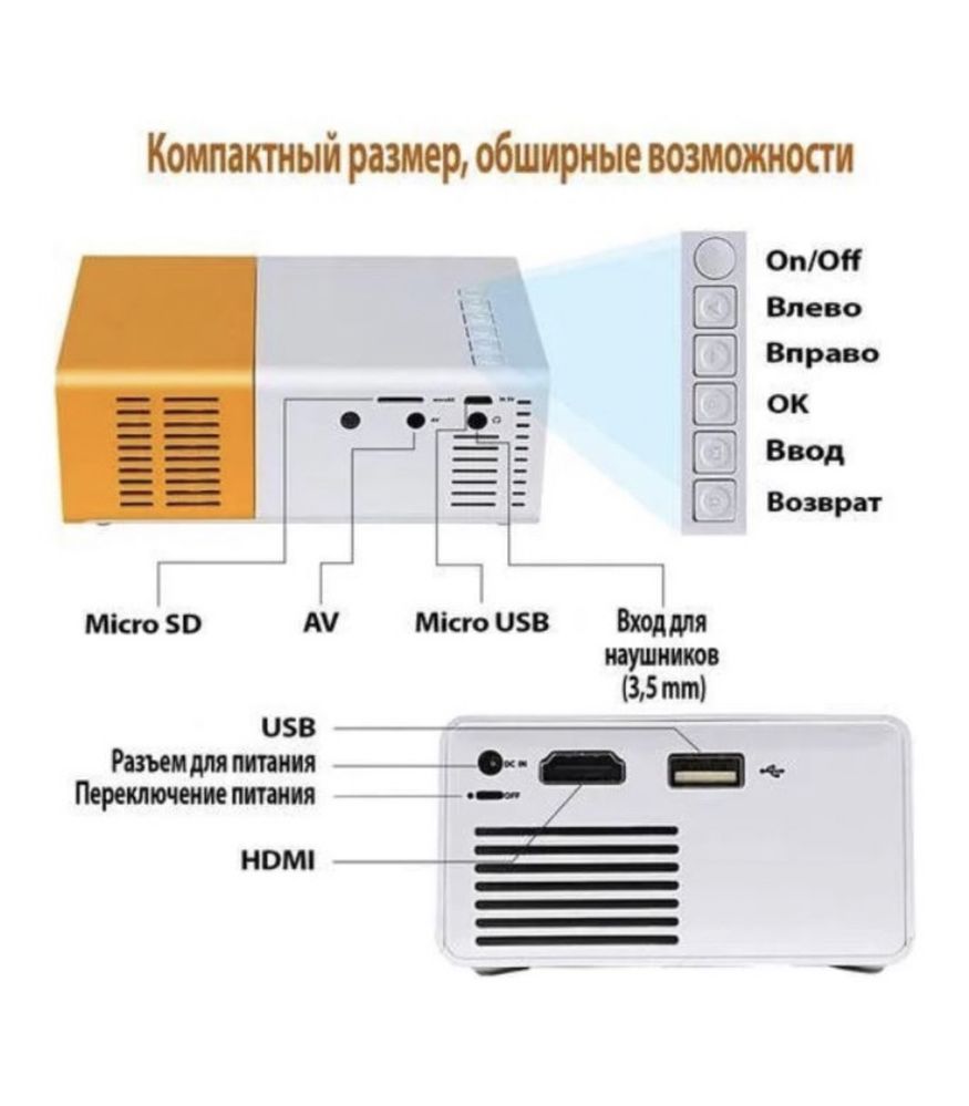 Хит проектор. Проектор для дома, кинотеатр