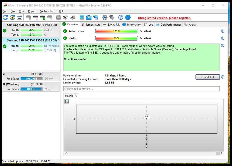 Диск  SAMSUNG 960 EVO SSD 250GB - M.2 NVMe