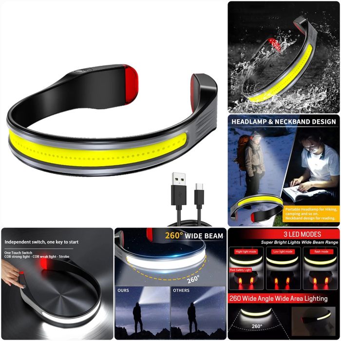 LED Bosh Fonar • COB + Spot • 230° Keng Nur • Kuchli • USB Zaryad