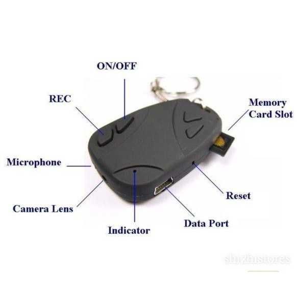 camera spion FullHD spy camera mini spion breloc