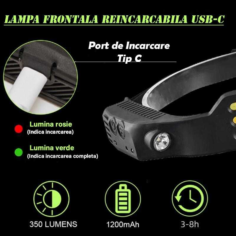 Lanterna cap cu 3 benzi LED senzor miscare waterproof