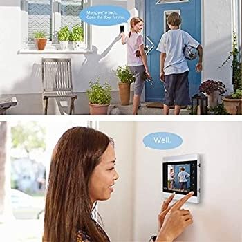 Видеодомофонна система за апартамент или къща