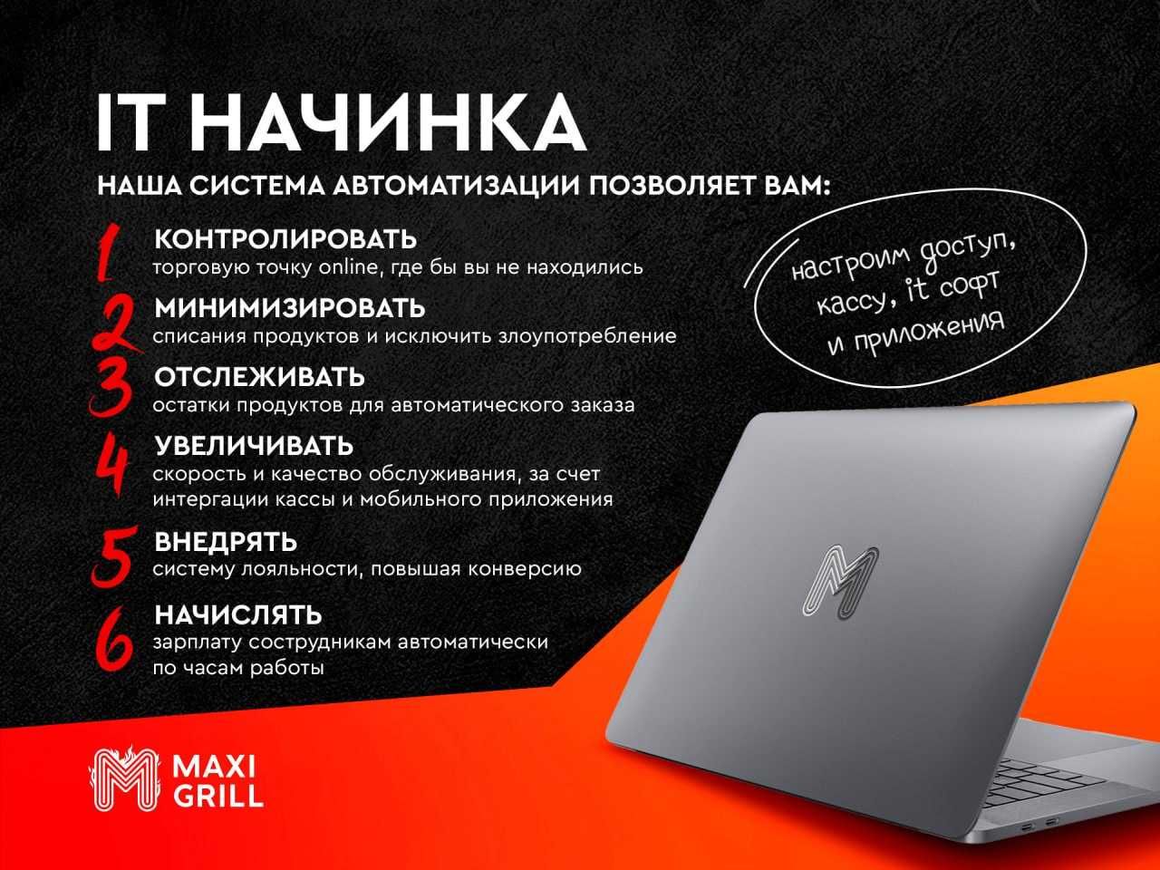 Точка фаст-фуда по франшизе MAXI GRILL Уральск