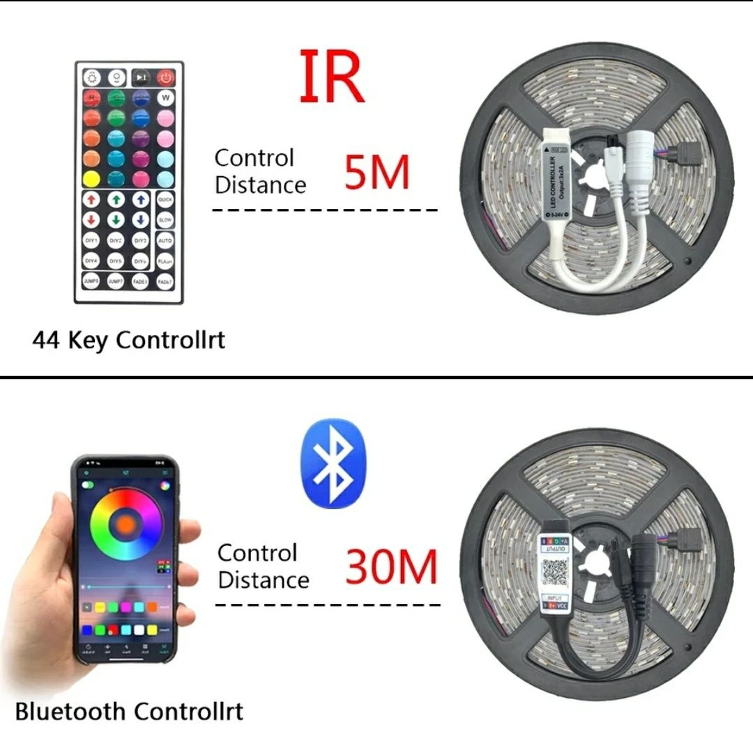 Светодиодная лента RGB с Bluetooth 20 м+ Блок питания+Пульт