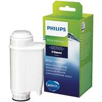 Filtru de apa espressor Philips