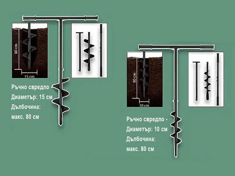 НОВО! Ръчно свредло за пробиване на пръст